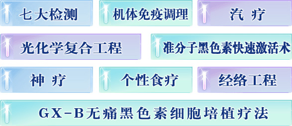 GX-B (高新袪白)大项目 3d7226022692982edd6c2c9074b42816.gif