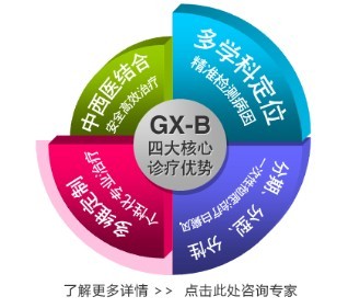 西安白癜风医院