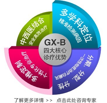 西安白癜风医院